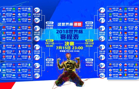 世界杯足球赛程-墨西哥的中场革命与换血阵痛，驶向新时代的十字路口